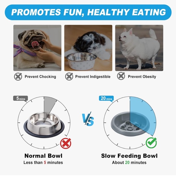 NWT Burgeonnest 4 in 1 slow dog or cat feeder - Picture 2 of 8